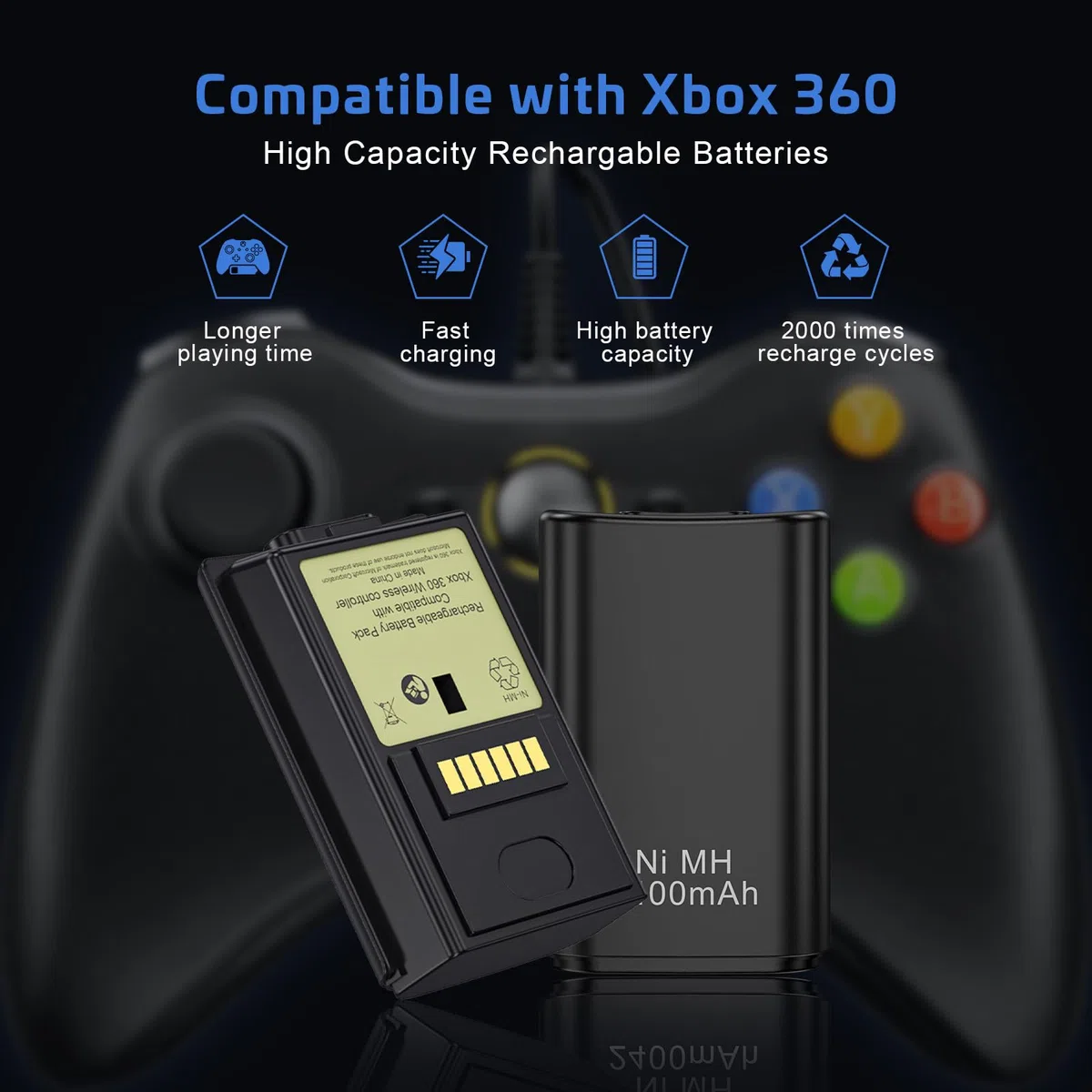 KEKUCULL Batteria ricaricabile per controller Xbox 360, caricabatterie doppia stazione di ricarica con 2 batterie ricaricabili compatibili con Xbox 360