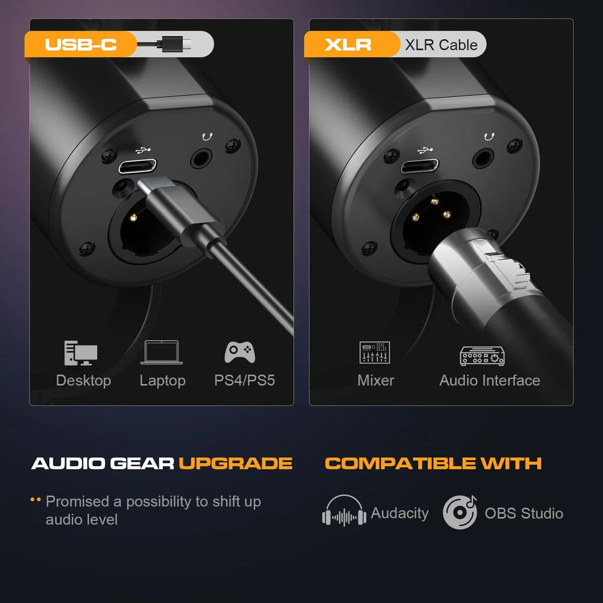 Ortizan Microfono dinamico XLR/USB, microfono per podcast, microfoni a condensatore con pulsante mute, effetti riverbero, cancellazione del rumore, supporto per braccio, jack per cuffie, streaming