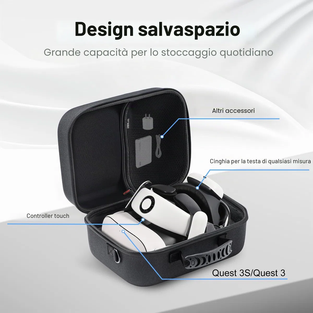 Grande custodia da trasporto per Meta Quest 3S/Quest 3, custodia da viaggio rigida per BOBOVR S3 Pro/Kiwi design, tracolla per batteria, controller e altri accessori, borsa da viaggio portatile per