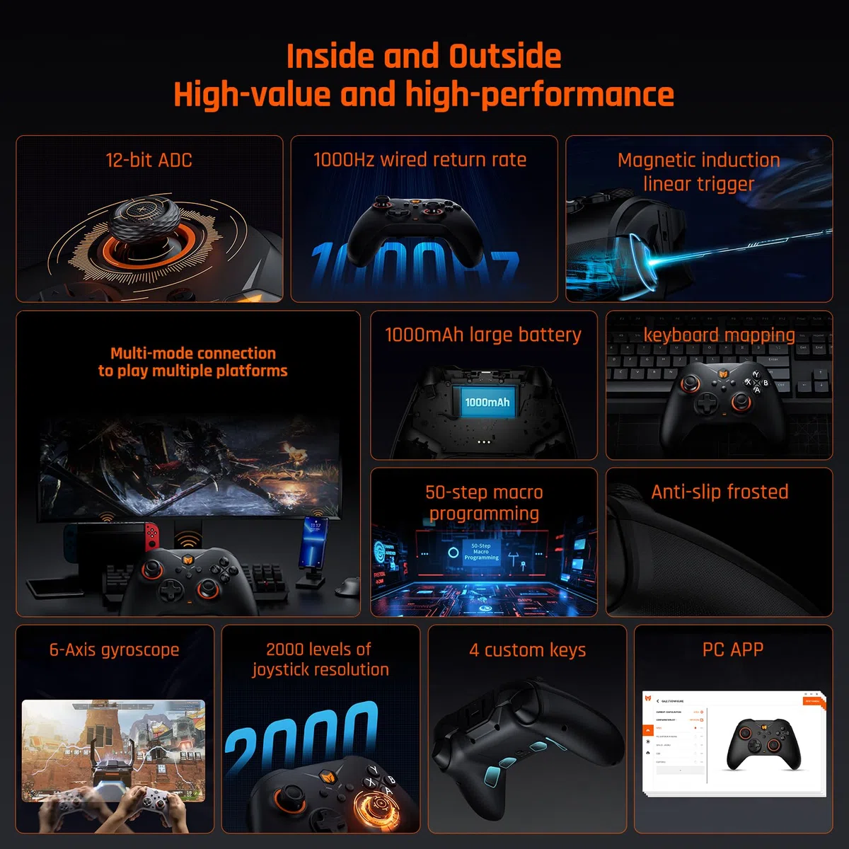Black Shark Controller Wireless, Controller per PC BIGBIG WON Gale, Puntamento del Movimento, Trigger Hall, 4 Pulsanti Personalizzati, APP per PC, Controller di Gioco per Switch/PC/iOS/Android