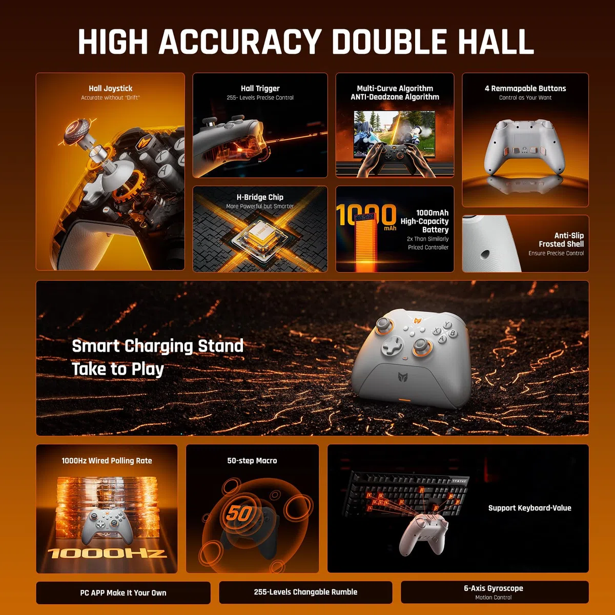 BIGBIG WON Gale Hall Wireless Controllers con Controllo di Movimento, Joysticks a Pulsante, 3 Paia per PC, Switch/iOS/Android Gaming