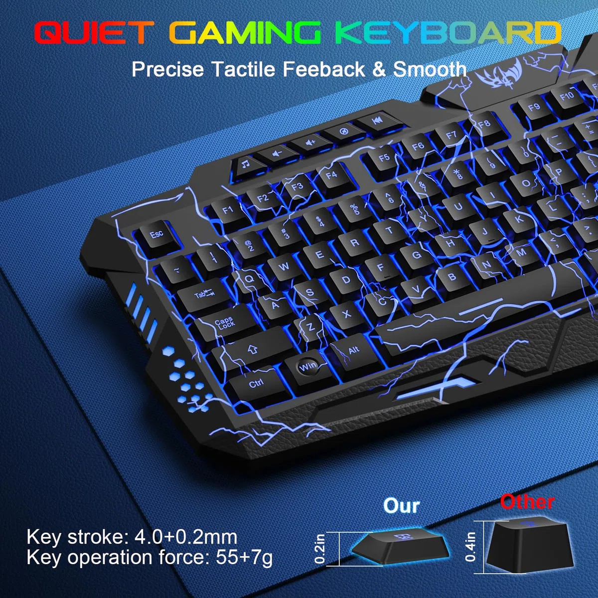 BlueFinger Tastiera e mouse da gioco con cavo USB, con retroilluminazione e tastiera combinata, lettere bagliore, retroilluminate a 3 colori, tastiera e mouse per gioco e lavoro