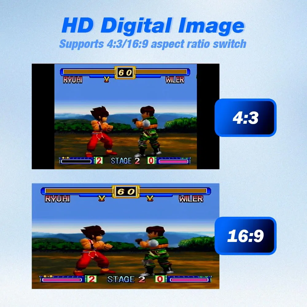 BITFUNX Adattatore HDMI N64/NGC/SFC/SNES - Supporta Auto SV e AV e switch 16:9/4:3, adattatore plug & play per videogiochi senza ritardi, adattatore HDMI per console N64/NGC/SFC/SNES