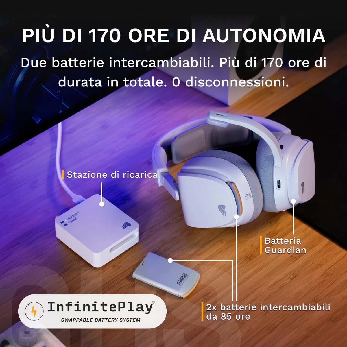 Glorious GHS Wireless InfinitePlay - Cuffie Gaming - PC, PS5, PS4 - Bianco | Batterie 85H Intercambiabili, Resta ON al Cambio, 2.4GHz e Bluetooth, Driver Custom, Microfono Rimovibile Antirumore