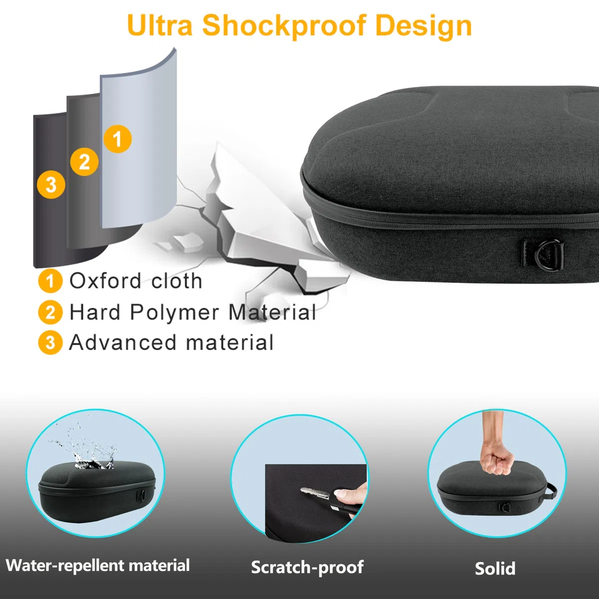 VR Headset Carrying Case, Portable Storage Bag for Meta. Quest 3/ Pico 4 Ultra, with Handheld and Shoulder Straps, Travel case for VR, Controller, Elite Strap and Accessories