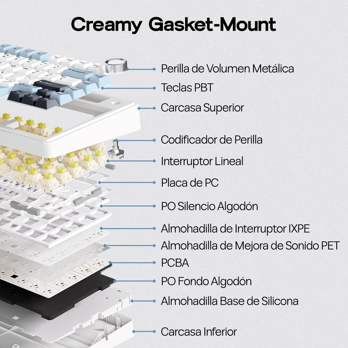 EPOMAKER Aula F75 ISO-ES Tastiera Meccanica Spagnolo con Maniglia, Tastiera Wireless Gaming, BT/2.4G/USB, Gasket Cremoso, Retroilluminazione RGB, Hot-Swap, 75%, PBT Keycap (Blu Bianco)