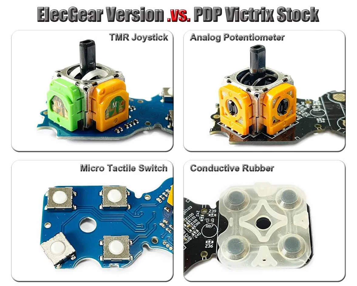 ElecGear TMR Joystick e 8x Microinterruttori Tattili Ricambio per Victrix Pro BFG Controller, Modulo PCB per Stick Sinistro e Destro con D-Pad e Tasti Funzione ABXY