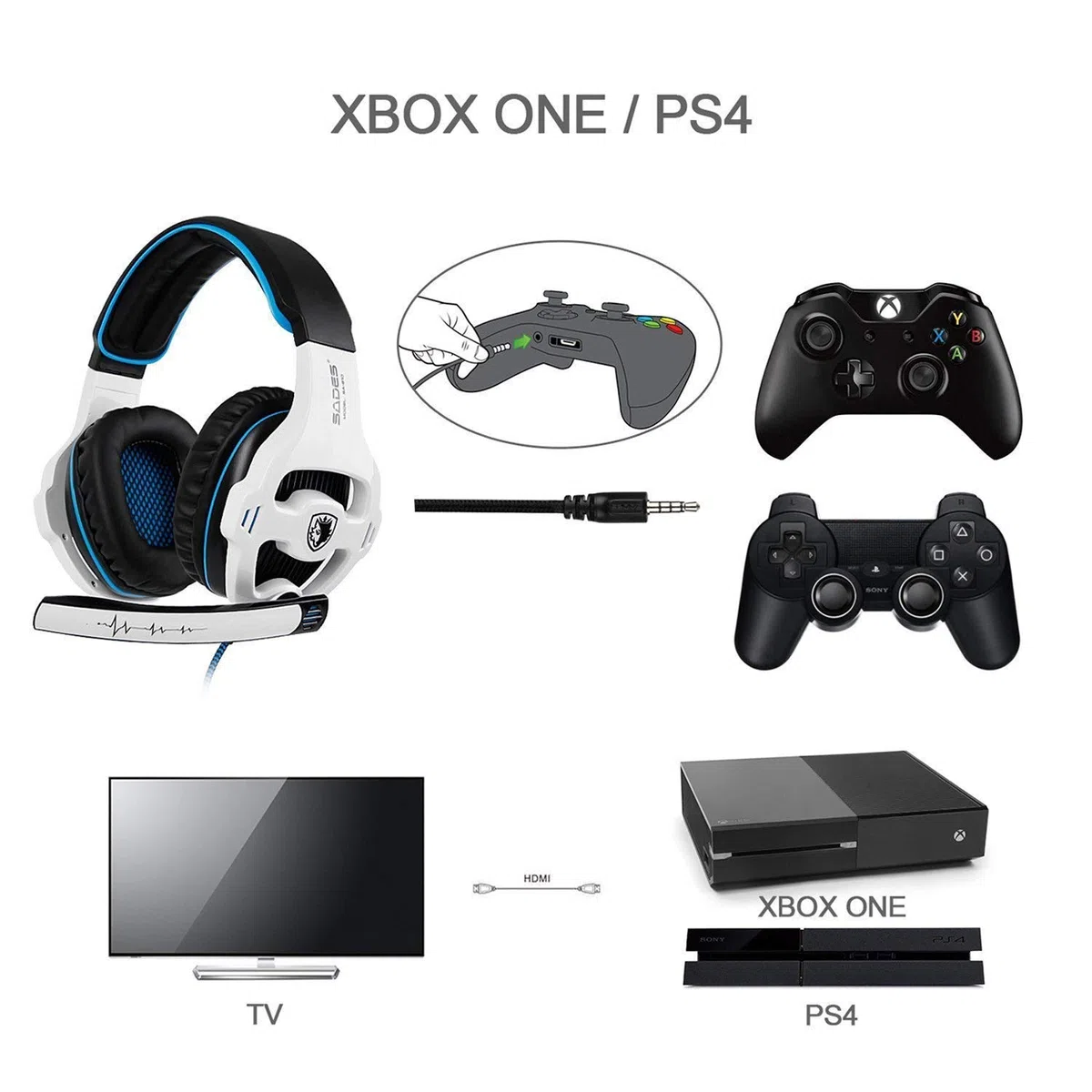 Sades SA810 Xbox One PS4 stereo cuffie da gioco con microfono e cancellazione del rumore e controllo del volume per New Xbox One/PC/MAC/PS4/tavolo/Phone