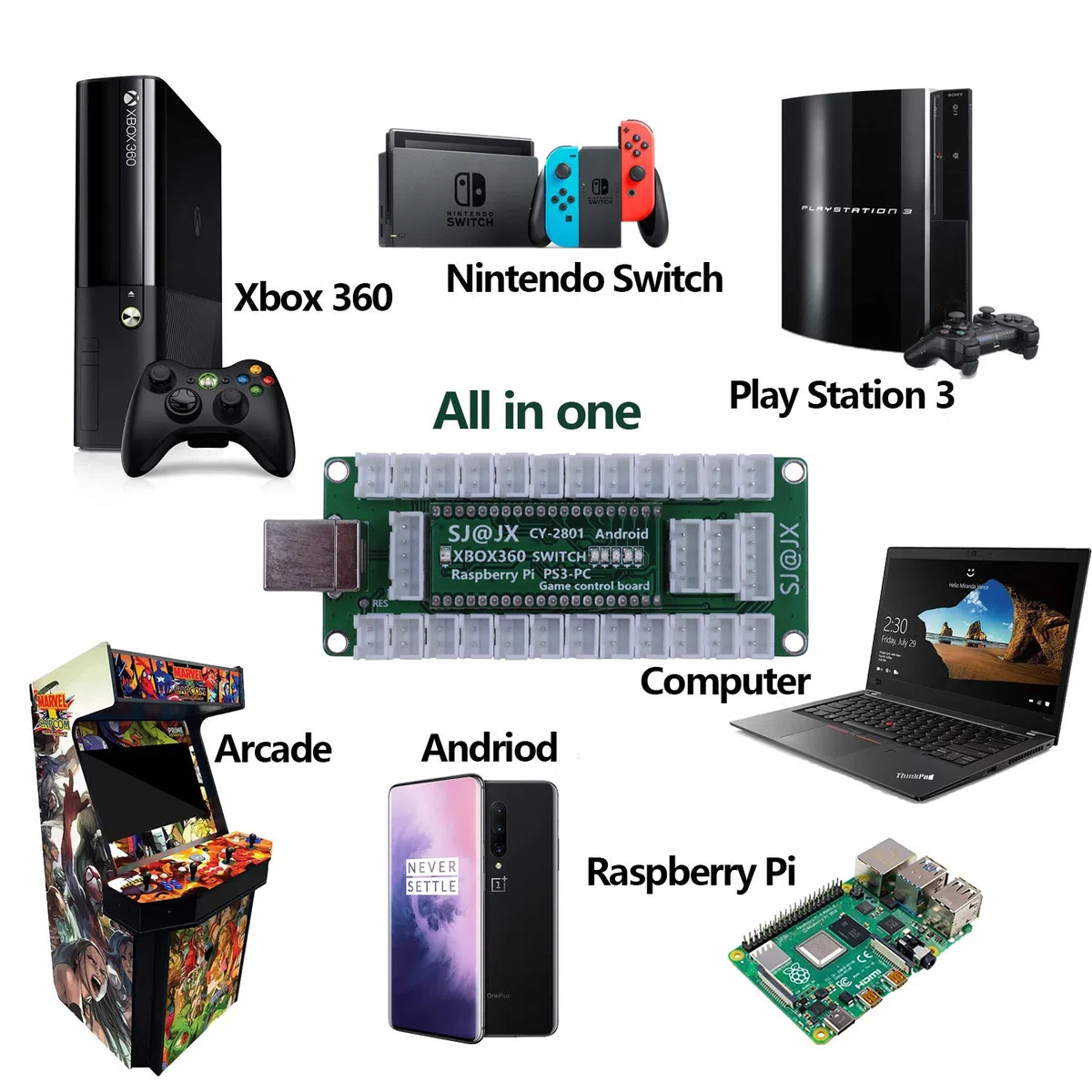 SJ@JX Game Controller Encoder 3D Analog Stick Sensor Fly Joy DIY Arcade Joystick Button Gamepad Code Board for Xbox 360 Nintendo Switch Raspberry Pi PS3 PC Andriod