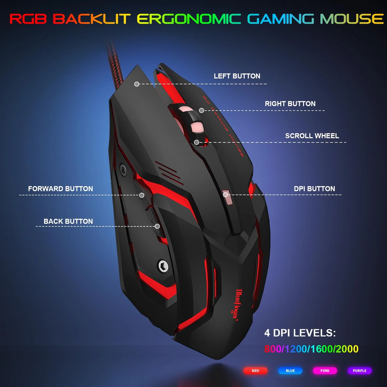 BlueFinger RGB tastiera da gioco e mouse retroilluminati e auricolari tastiera retroilluminata con cavo USB set di mouse per tastiera da gioco cuffie con microfono per computer portatile PC e lavoro