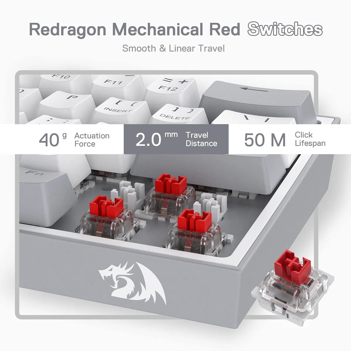 Redragon K617 Tastiera di Gioco RGB cablata 60%, Tastiera meccanica compatta 61 tasti, interruttore lineare rosso, supporto driver Pro (Grigio), US LAYOUT