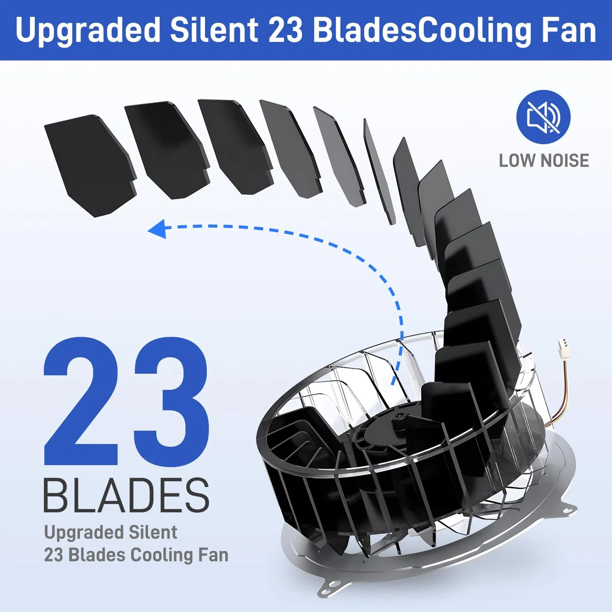 Ventola di raffreddamento interna di ricambio per PS5 CPU Cooler Fan PlayStation 5 Series, 23 lame 12V 2.15A Silence Fan, aggiornamento sostituzione polvere kit di pulizia (con strumento di apertura)