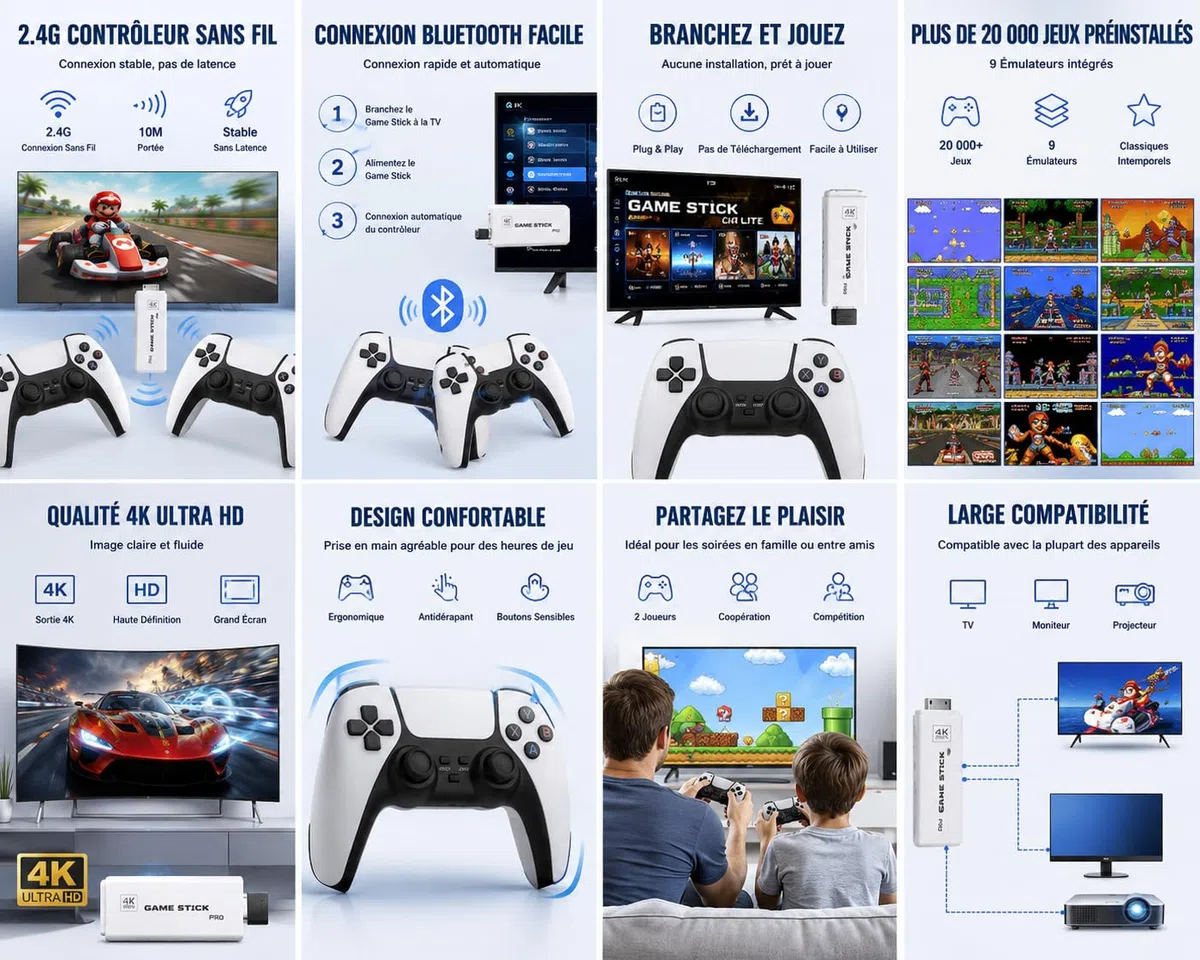 Console Retro Wireless 4K con 20.000+ Giochi Preinstallati，128G 40000Games | 9 Emulatori Integrati, 2 Controller Inclusi, Dongle HDMI Incluso, Versione 2026, Set Completo