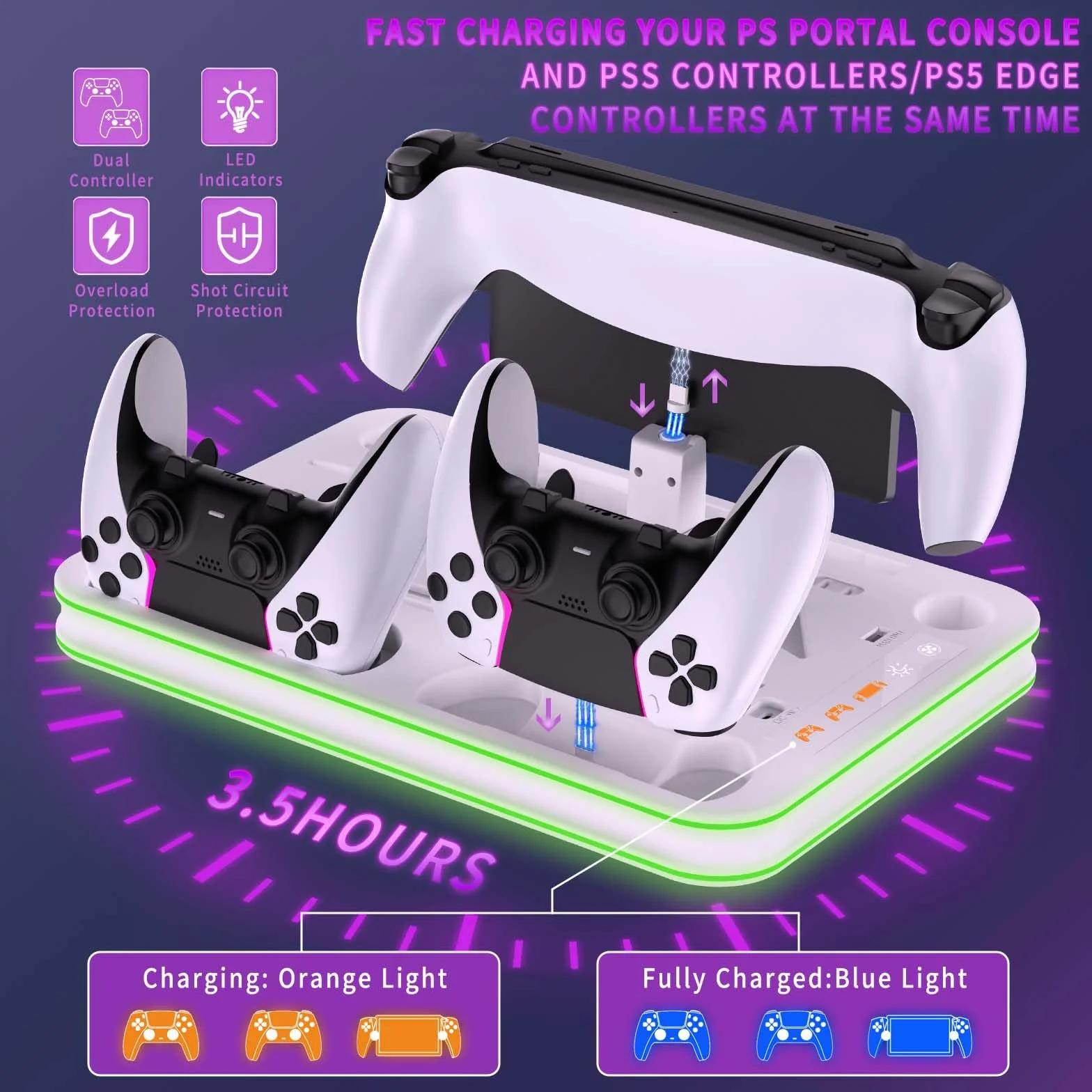 Supporto per PS5/Slim/Pro con Ventola di Raffreddamento Regolabile, Base di Ricarica Joystick per PS5 con RGB, Stazione di Raffreddamento Multifunzionale PS5 Slim con Caricabatterie