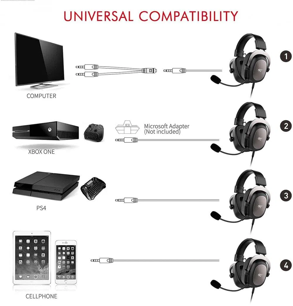 havit Cuffie Gaming Stereo Metallizzati con Ingresso Jack Ausiliare 3,5 mm per PS4 HV-H2002D Nero