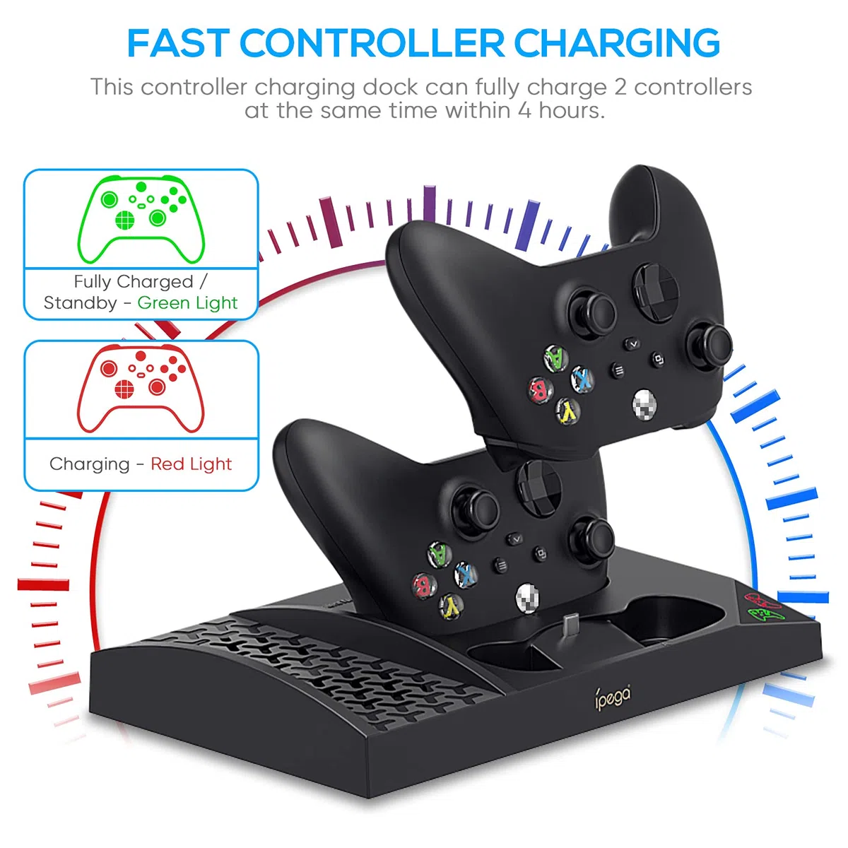 Supporto di raffreddamento compatibile con console Xbox Series S con stazione di ricarica per controller, doppia ventola di raffreddamento potente e dock di ricarica con 2 batterie ricaricabili da