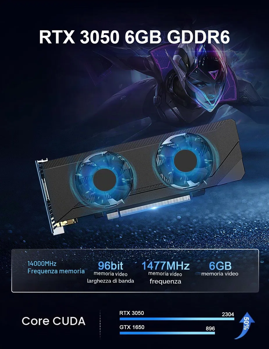 HYSTOU Mini Pc Gaming, Win 11 Pro Mini PC Core i9-11900, 32GB DDR4 512GB M.2 NVMe SSD, Discreet Graphics Card RTX3050 GDDR6, Business Gaming Mini PC DP 8K, HD 4k, DVI, Four Screen Display Output
