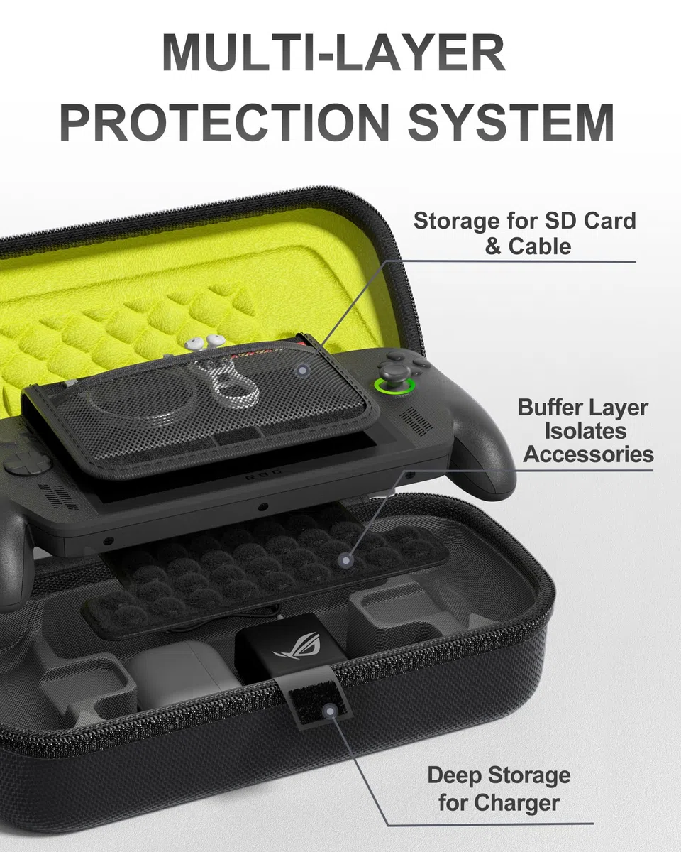 ProCase Borsa Grande per ASUS ROG Xbox Ally / ROG Xbox Ally X 2025, Custodia Protettiva Rigida Antiscivolante, Borsa da Viaggio per Adattatore Consola e Accessori - Nero