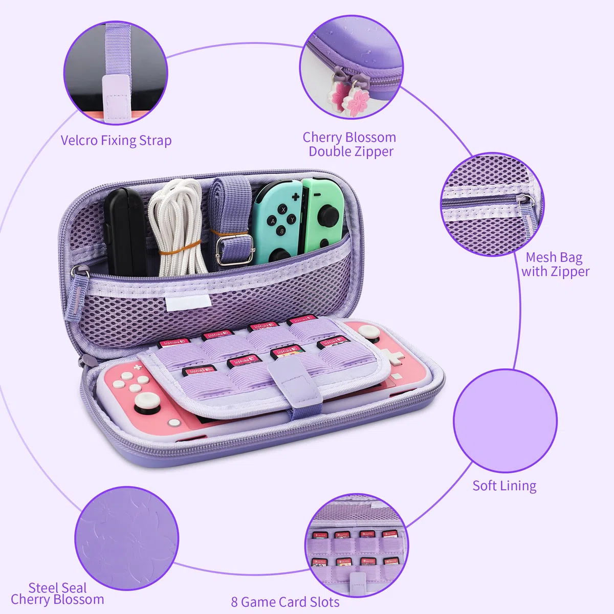 GLDRAM Custodia da trasporto per Nintendo Switch Lite, set di accessori con custodia da viaggio Sakura viola, custodia protettiva in morbido TPU, pellicola protettiva per schermo HD, 2 simpatiche
