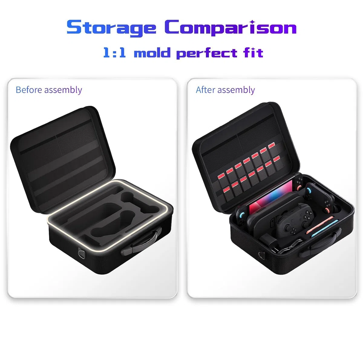 Gaekol Switch 2 Custodia per Nintendo Switch 2 (2025), custodia rigida portatile con protezione completa, custodia da viaggio con 18 slot per schede di gioco, borsa da trasporto impermeabile per