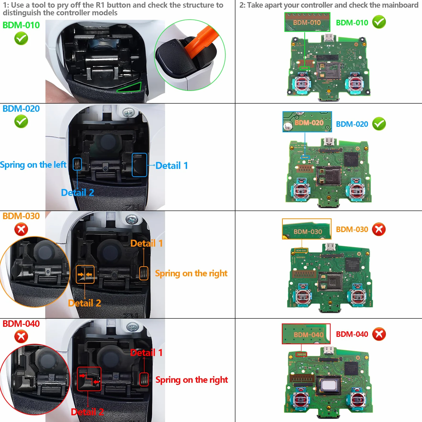 eXtremeRate Rise4 Remap Kit Metallo per ps5 Controller BDM-010/020, 4 Palette Paddles Back Button Programmabili per ps5 Joystick,Cover&Tasti Posteriori Accessori Kit-Nero Misterioso