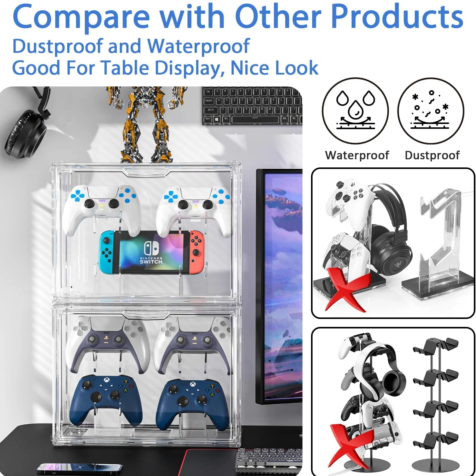 Supporto per controller e auricolari, supporto per cuffie da scrivania, espositore in acrilico e supporto per Xbox, PS5, PS4, PS3, Switch Pro e quasi tutti i controller/cuffie, GC-GMC-1P