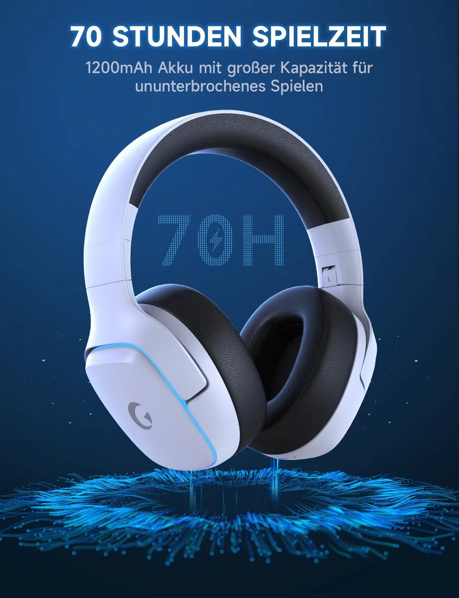 Gvyugke Cuffie Gaming Wireless per Ps5/Ps4/ PC/Switch, 2,4GHz Wireless, Bluetooth 5.3 e Cavo da 3,5mm, Cuffie con Microfono 7.1 Qualità Audio Senza Perdita di Bassa Latenza, Durata di Oltre 70+ Ore