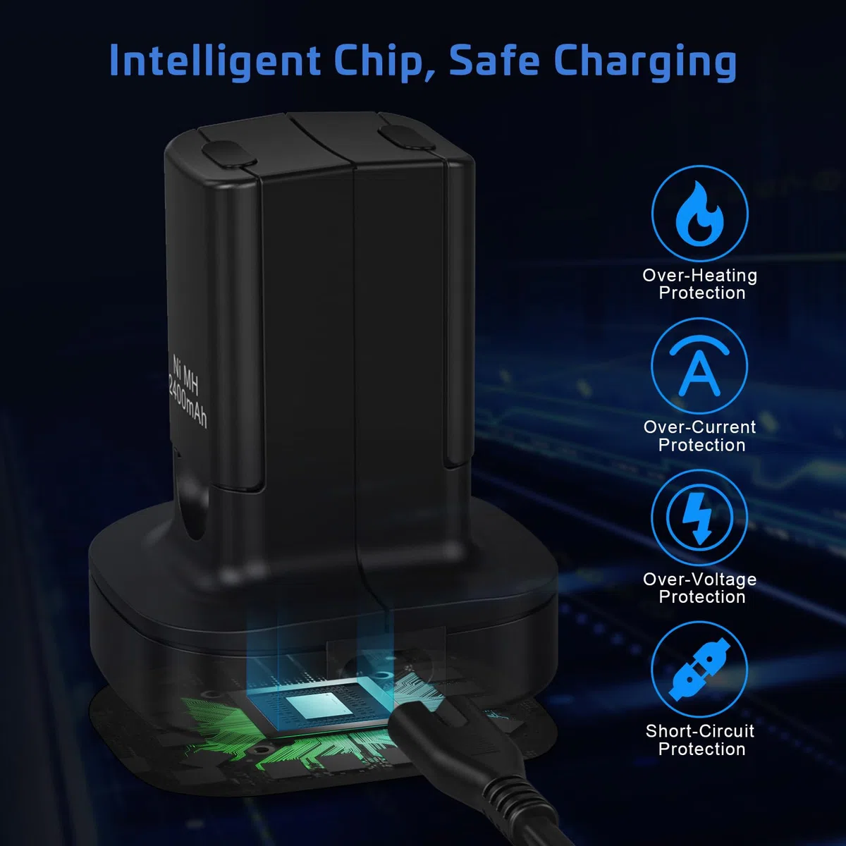 KEKUCULL Batteria ricaricabile per controller Xbox 360, caricabatterie doppia stazione di ricarica con 2 batterie ricaricabili compatibili con Xbox 360