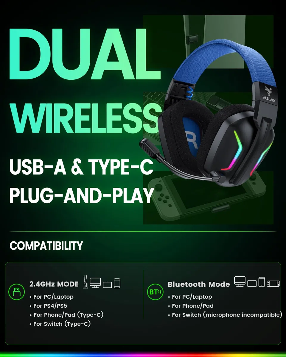 WESEARY Cuffie da gioco wireless con microfono per PS5, PS4, PC, Switch, telefono cellulare, Mac, laptop, 2,4 GHz e cuffie Bluetooth con microfono a cancellazione del rumore, batteria 60H, luce LED