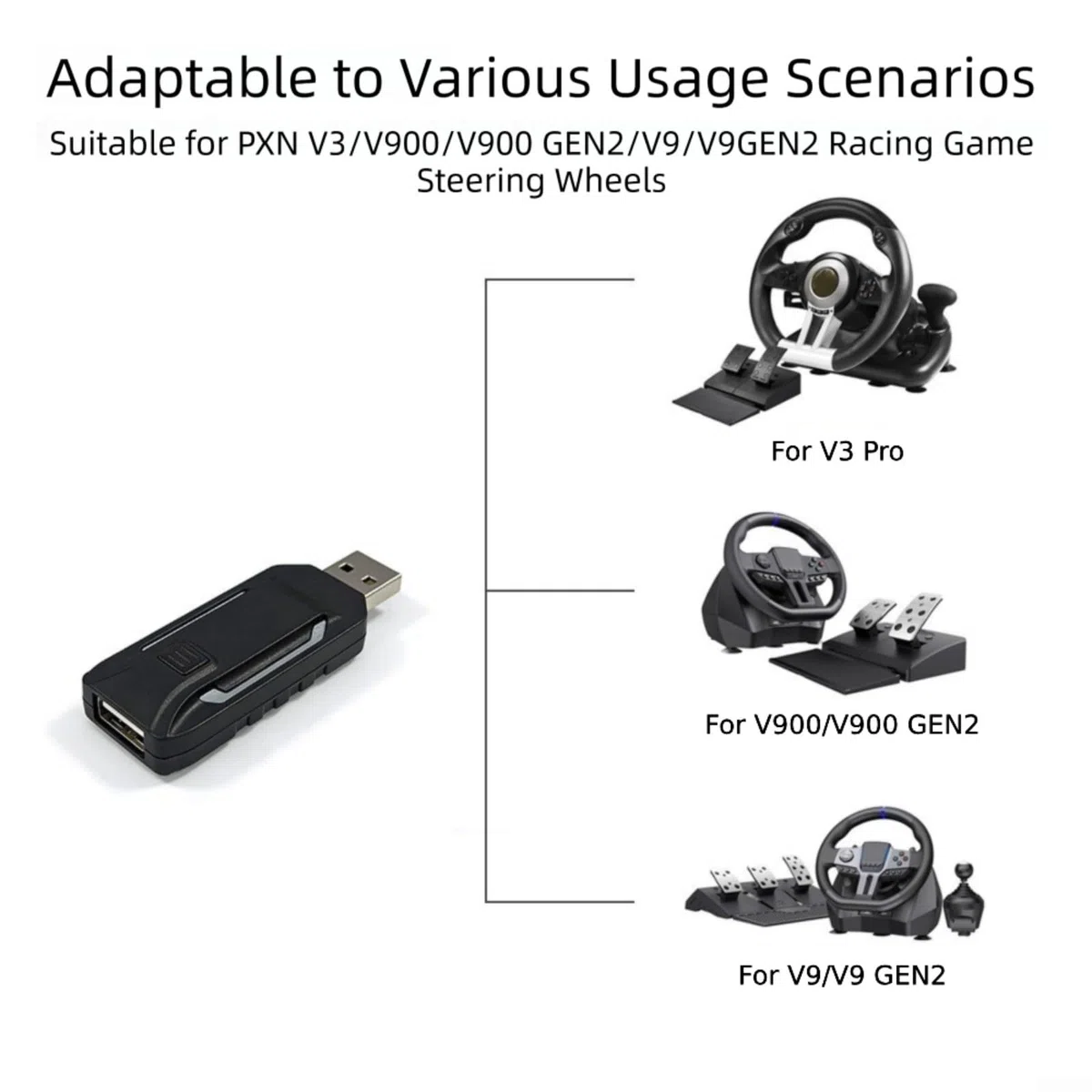 Wodsty Ricevitore per volante compatibile N7 per PS5 e PXN per volante da corsa v3 V900 V9, facile installazione, adattatore portatile, nero
