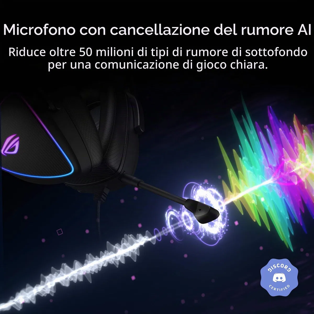ASUS ROG Delta S Gaming Headset con USB-C | Microfono con cancellazione del rumore alimentato Ai | Cuffie over-ear per PC, Mac, Nintendo Switch e Sony Playstation | Design ergonomico, nero