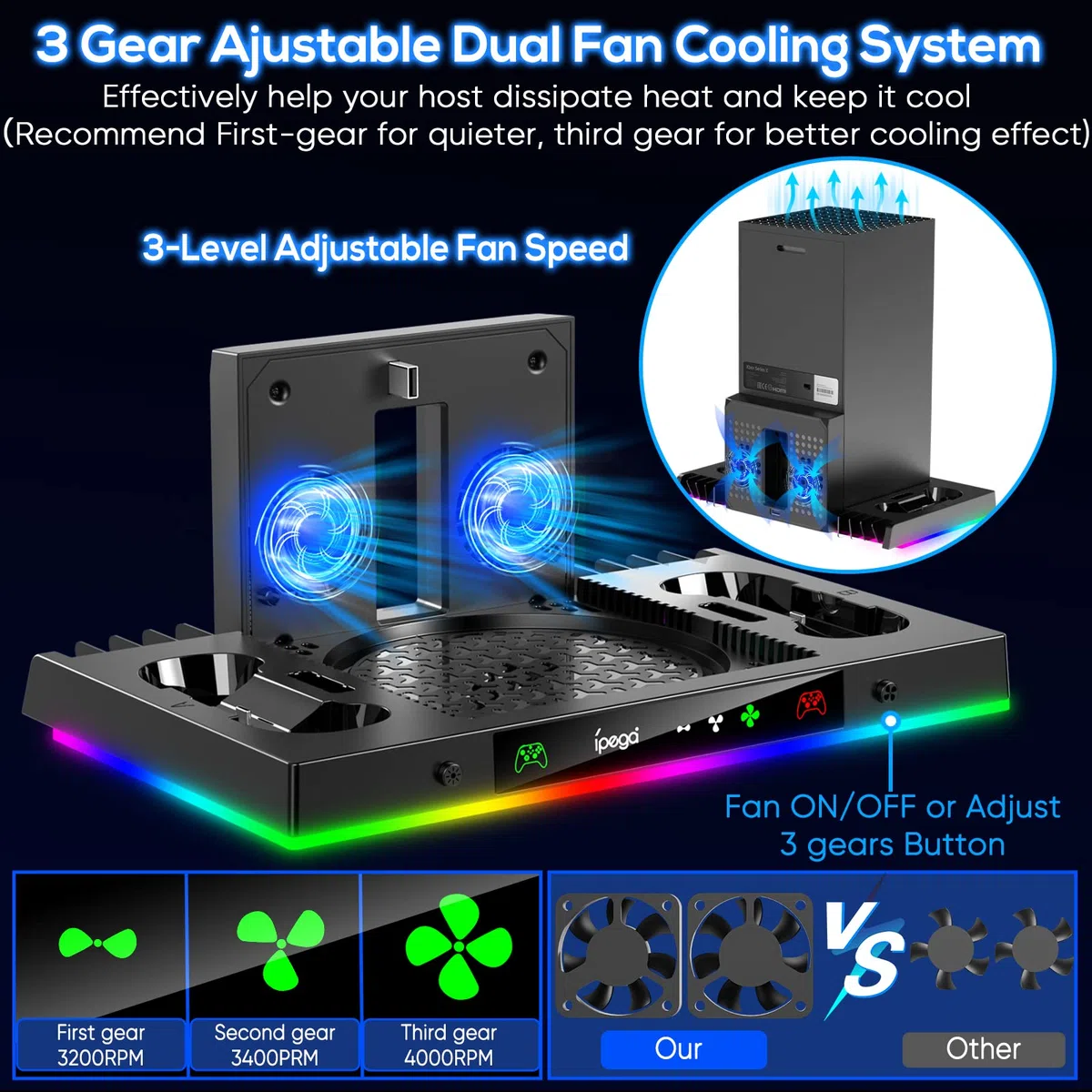 FYOUNG Supporto per ventola di raffreddamento aggiornato e doppio dock di ricarica per console e controller Xbox Series X, accessori XSX con 15 luci RGB, sistema di raffreddamento e caricabatterie con
