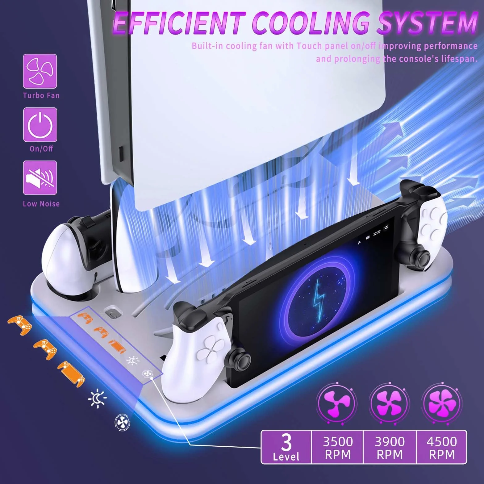 Supporto per PS5/Slim/Pro con Ventola di Raffreddamento Regolabile, Base di Ricarica Joystick per PS5 con RGB, Stazione di Raffreddamento Multifunzionale PS5 Slim con Caricabatterie
