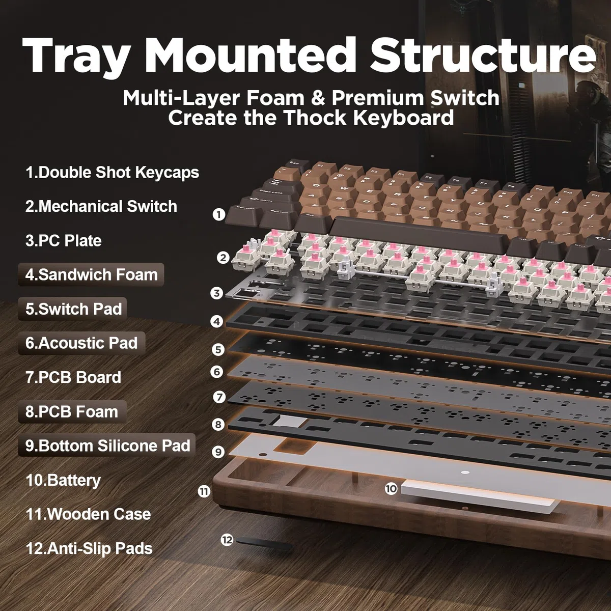 YUNZII WOOD84 Tastiera Meccanica Wireless Gaming 75% in Legno, Keyboard Bluetooth/2.4G/USB-C, Retroilluminazione RGB, Montaggio Tray, Hot-Swap con Tasti PBT per Mac/PC, QWERTY (Candy)