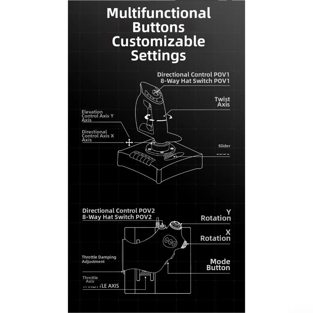 Controller di volo simulato per PC, per PS4, per Xbox, joystick a doppia leva per giochi di aviazione, controller ergonomico in ABS, sistema di controllo del volo compatto con