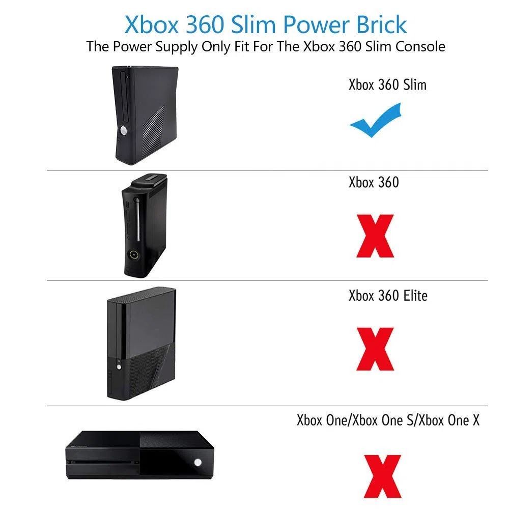 Adattatore CA per Xbox 360 Slim, alimentatore con cavo di ricambio per console Xbox 360 Slim