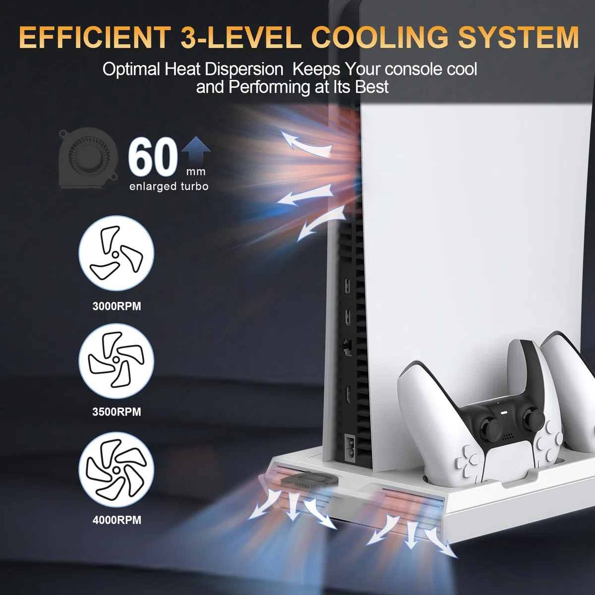 iPLYGAM Supporto sottile e stazione di raffreddamento turbo con stazione di ricarica per controller Playsation 5, kit accessori PS5 con ventola di raffreddamento a 3 livelli, supporto per cuffie per