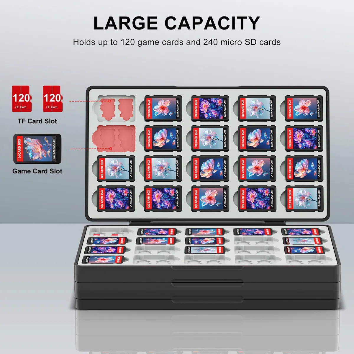 fivtek Switch Game Case per Nintendo Switch 2/Switch/OLED/Lite, custodia magnetica Switch-2 con 120 cartucce e 240 slot per schede Micro SD, organizer portatile da viaggio per carte da gioco