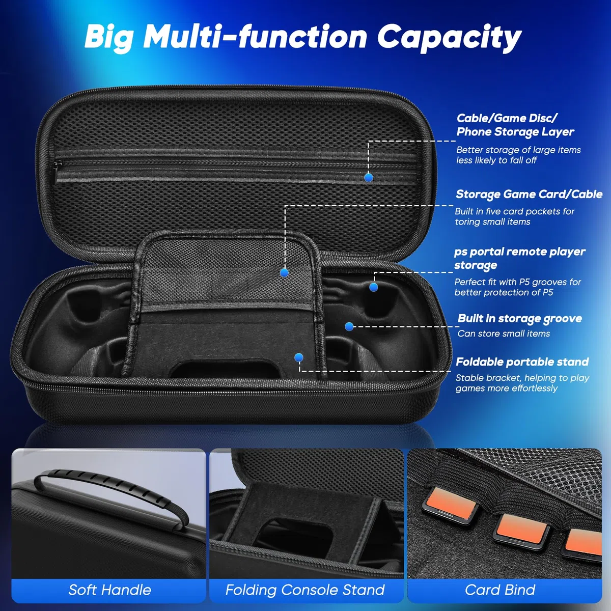 Auarte Set di accessori 12 in 1 per PlayStation Portal Remote Player | Custodia rigida per PS Portal con custodia trasparente per PS5 Portal, 2 pellicole protettive con 4 impugnature per pollice