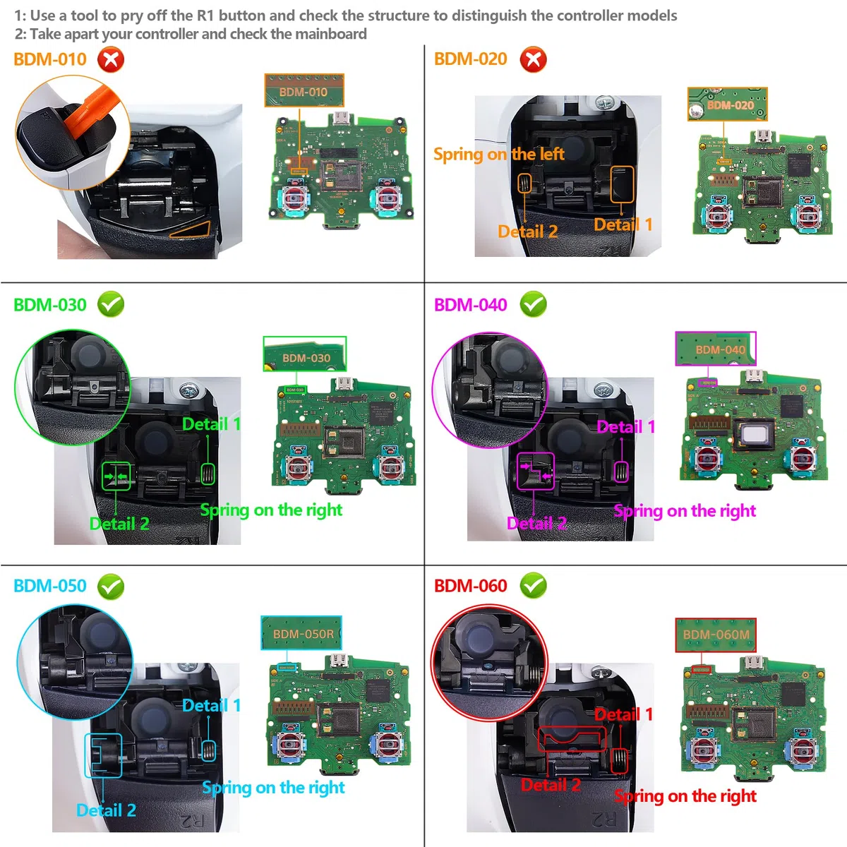 eXtremeRate RISE4 Plus MAX Remap Kit per ps5 Controller BDM-030 040 050 060, 4 Palette Posteriori Programmabili & Clicky Trigger Stop per ps5 Joystick - Senza Controller, Nero&Nero