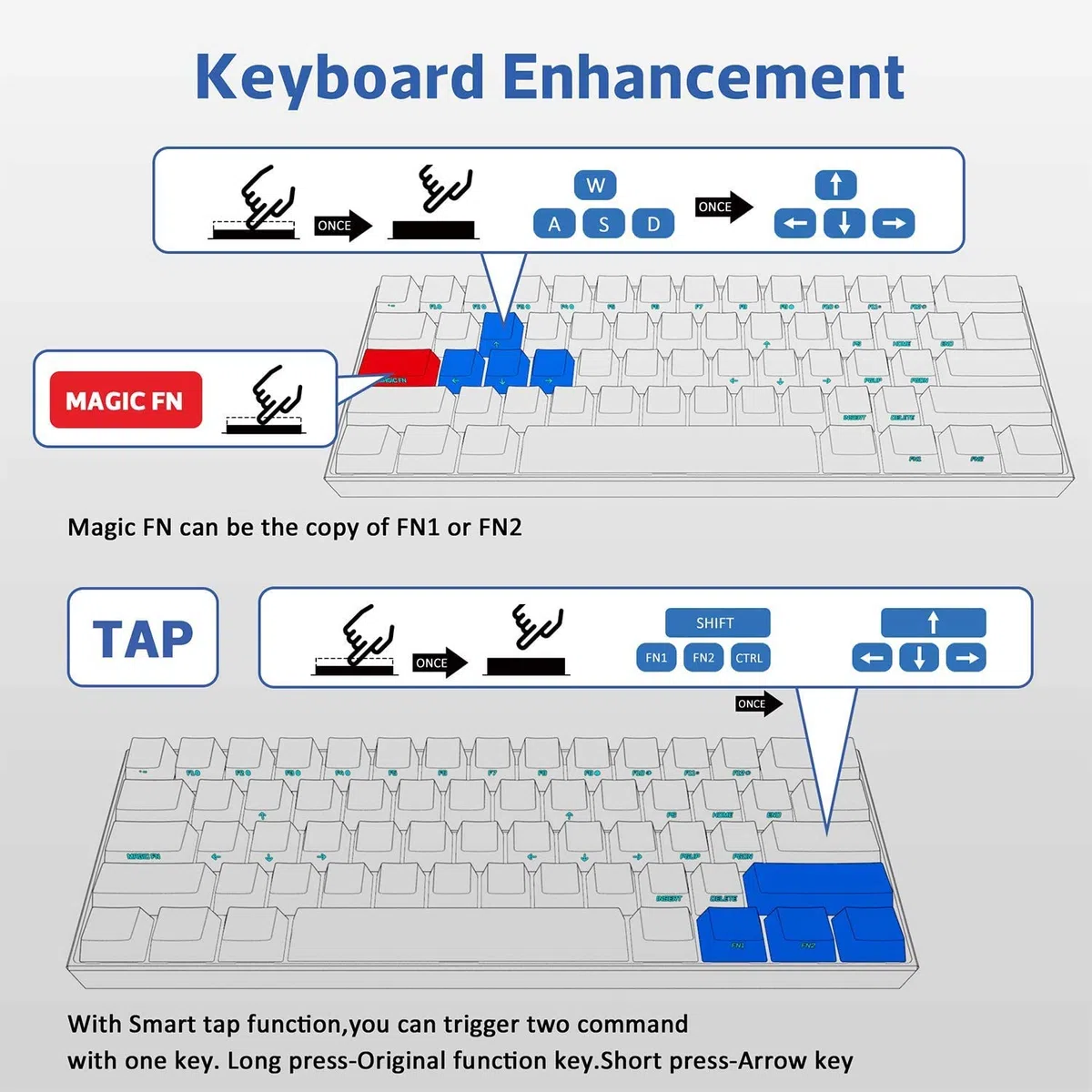 Epomaker Anne Pro2 Tastiera da Gaming 60% con RGB Retroilluminata, Programmabile Tastiera Bluetooth, PBT Keycaps, NKRO, QWERTY (Cherry Red Switch, Black)