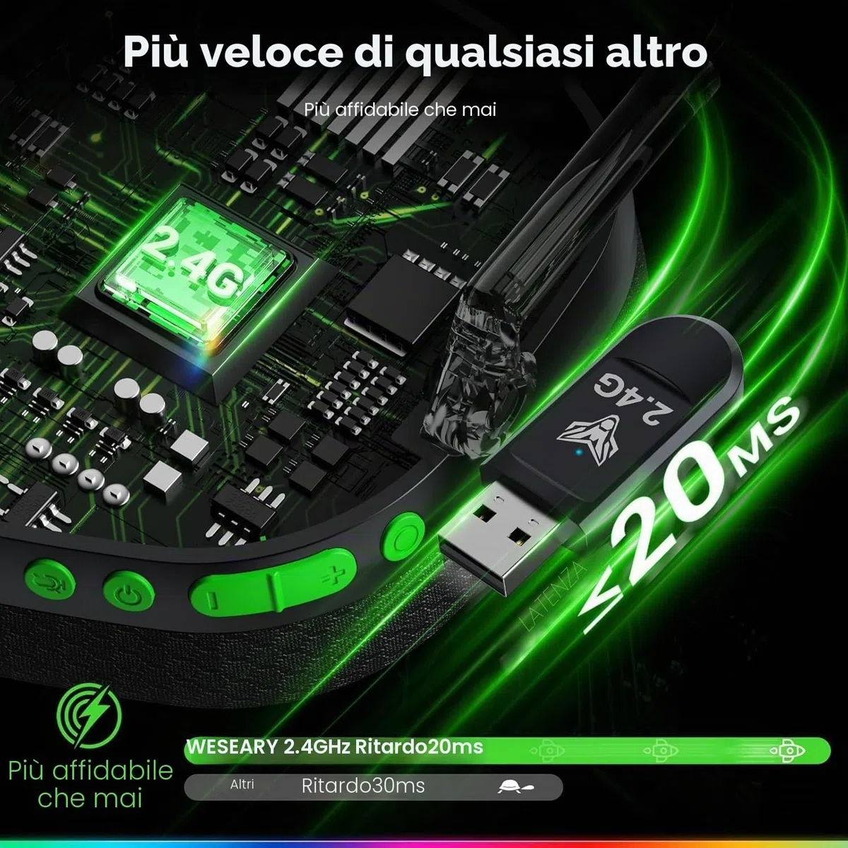 WESEARY WG4 Cuffie Gaming Wireless, 2,4 GHz Cuffie con Microfono per PS5, PS4, PC, Switch, Mac, Mobile, Stereo Cuffie Bluetooth con Luce LED, Batteria da 45 Ore