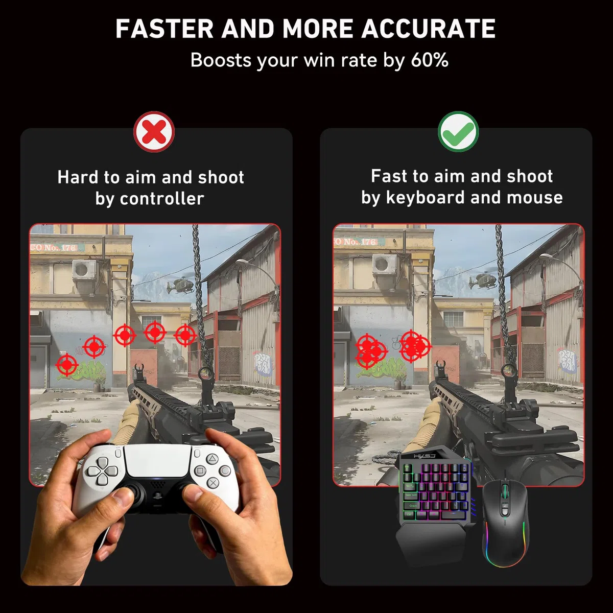 Megadream Convertitore tastiera e mouse per PS5 / P5 Slim / PS5 Pro con adattatore generale P5, 1000 Hz lasso ultra basso, supporta la regolazione della sensibilità del mouse, cambia chiave