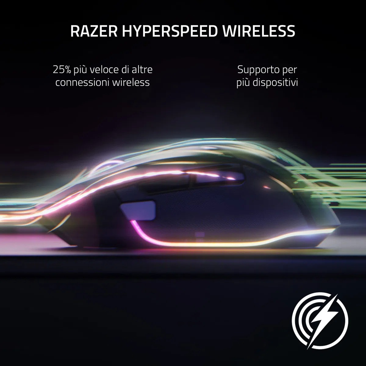 Razer Basilisk V3 Pro - White + Mouse Dock Pro + Wireless Charging Puck Bundle