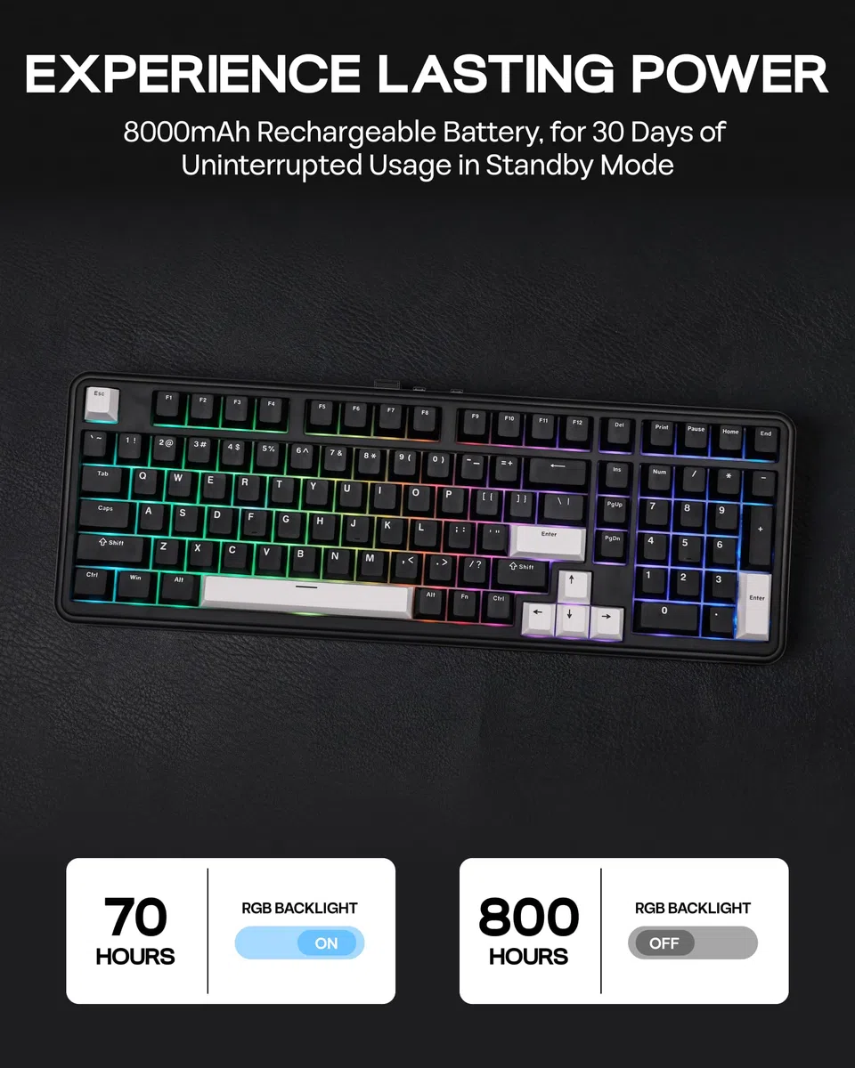 EPOMAKER TH99 Tastiera Meccanica Wireless Tri-Mode, Tastiera Personalizzata hot-Swap, Tastiera da Gioco RGB con Numpad per PC/Mac/Office (Nero, Creamy Jade)