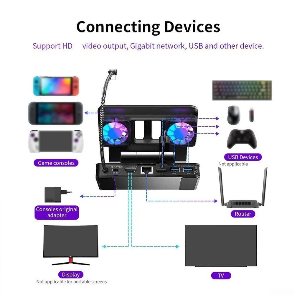 Supporto di raffreddamento a doppia ventola per Nintendo Switch per oled con display a LED della temperatura, base di raffreddamento USB a 3 velocità, dissipazione del calore in alluminio