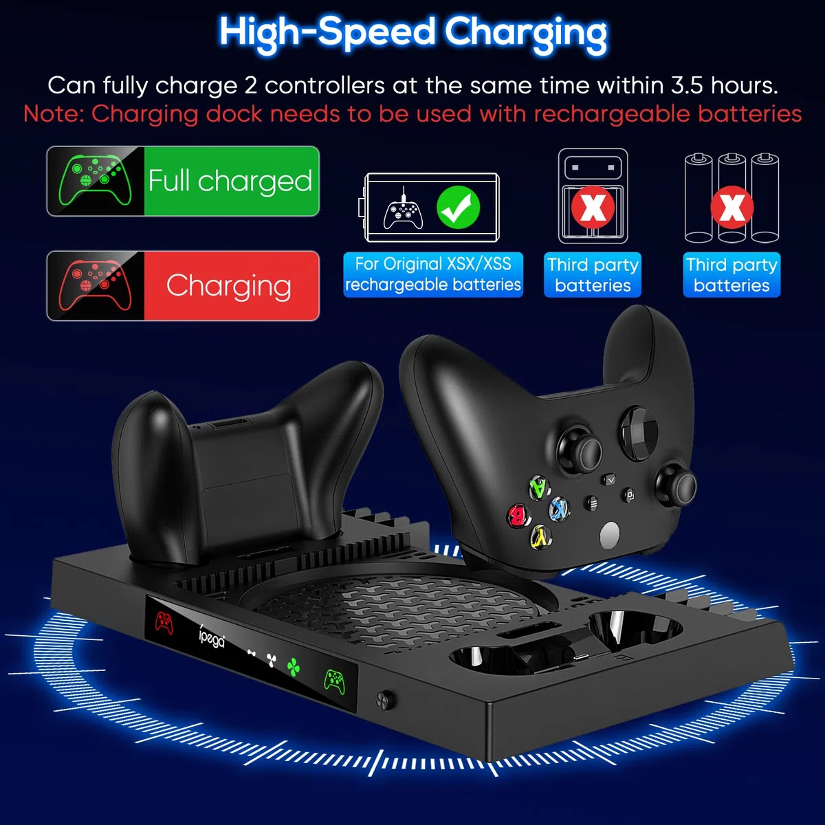 FYOUNG Supporto per ventola di raffreddamento aggiornato e doppio dock di ricarica per console e controller Xbox Series X, accessori XSX con 15 luci RGB, sistema di raffreddamento e caricabatterie con