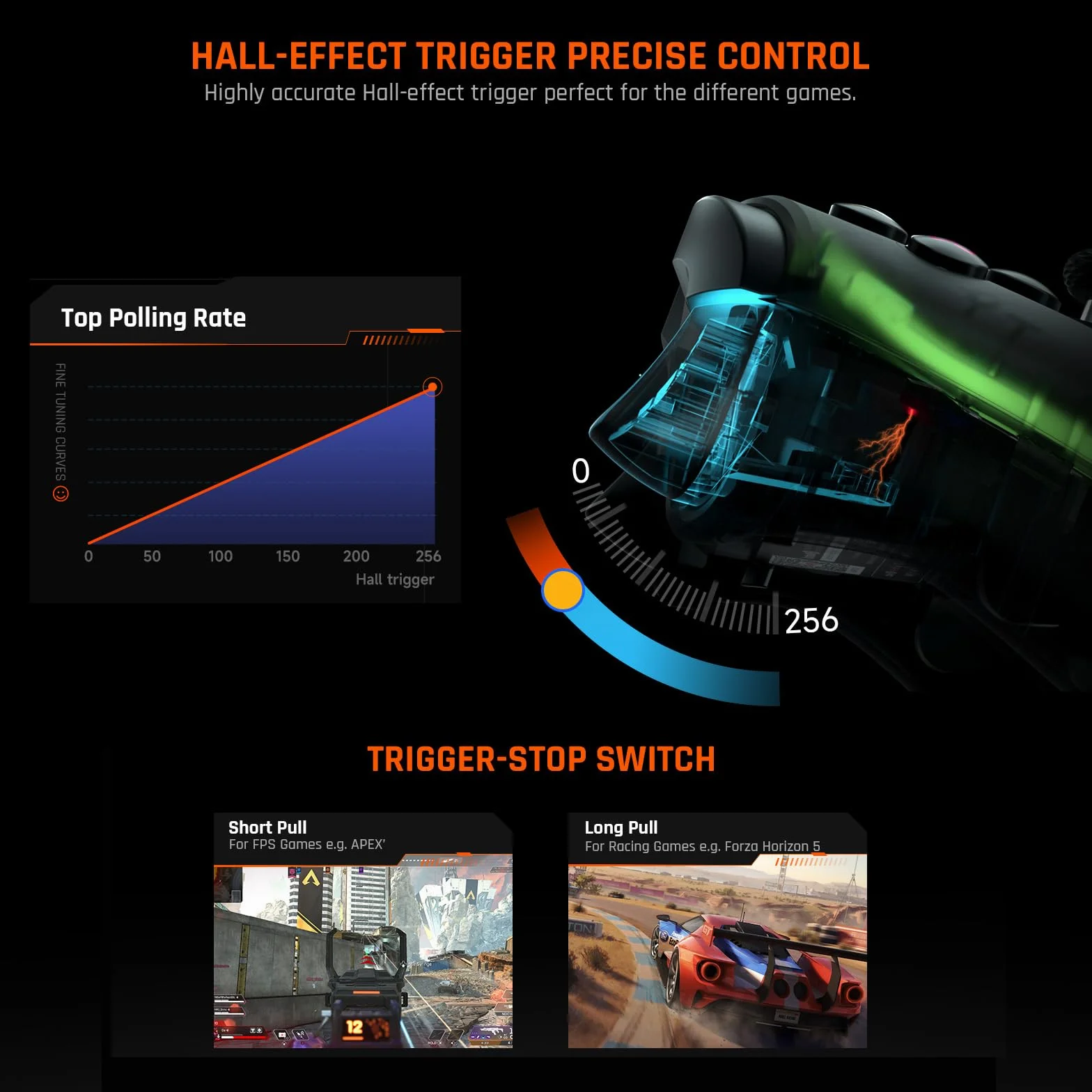 Controller wireless, BIGBIG WON Controller per PC Rainbow 2 Pro Giroscopio a 6 assi, Trigger effetto Hall, Joystick ALPS, 3.5mm Audio Gamepad per PC Windows/Android/iOS/Switch Pro Controller