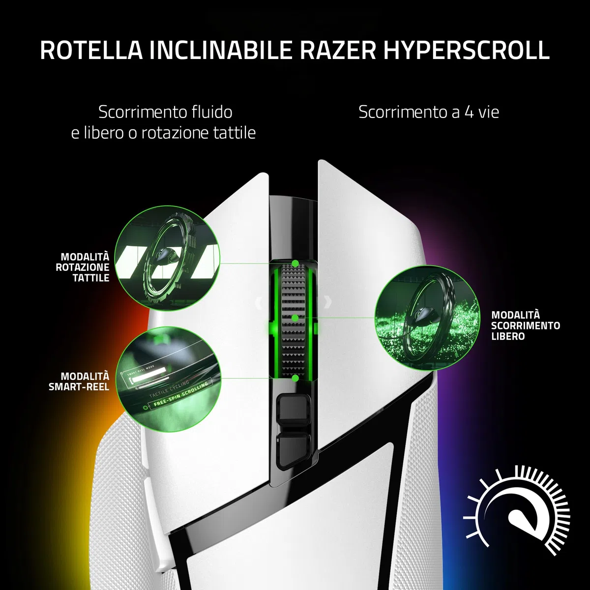 Razer Basilisk V3 Pro - White + Mouse Dock Pro + Wireless Charging Puck Bundle