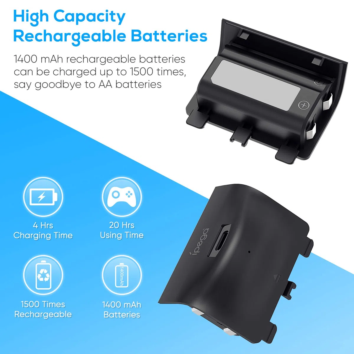 Supporto di raffreddamento compatibile con console Xbox Series S con stazione di ricarica per controller, doppia ventola di raffreddamento potente e dock di ricarica con 2 batterie ricaricabili da
